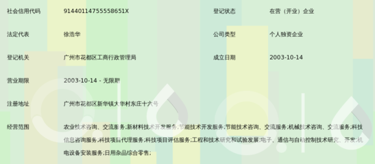 广州市花都区技盟技术研发中心与杭州信息技术咨询服务的协同发展