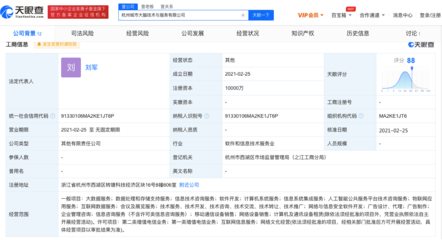 杭州城市大脑技术与服务有限公司成立 注册资本1亿，阿里等巨头联合出资加持智慧城市建设